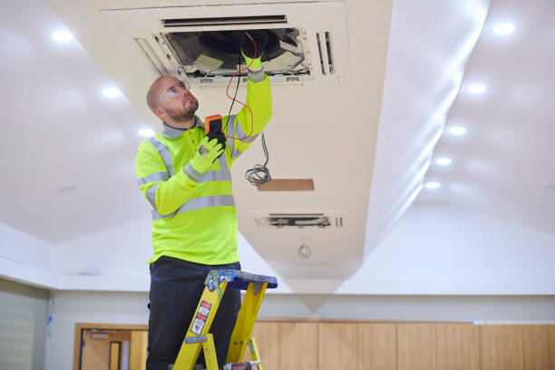 Best Residential HVAC Services  in Post, TX